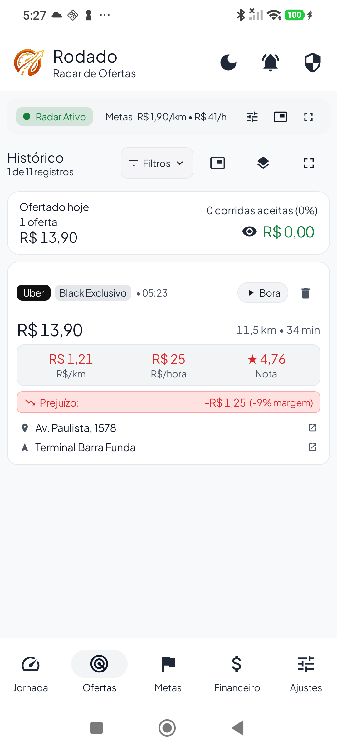Histórico de ofertas