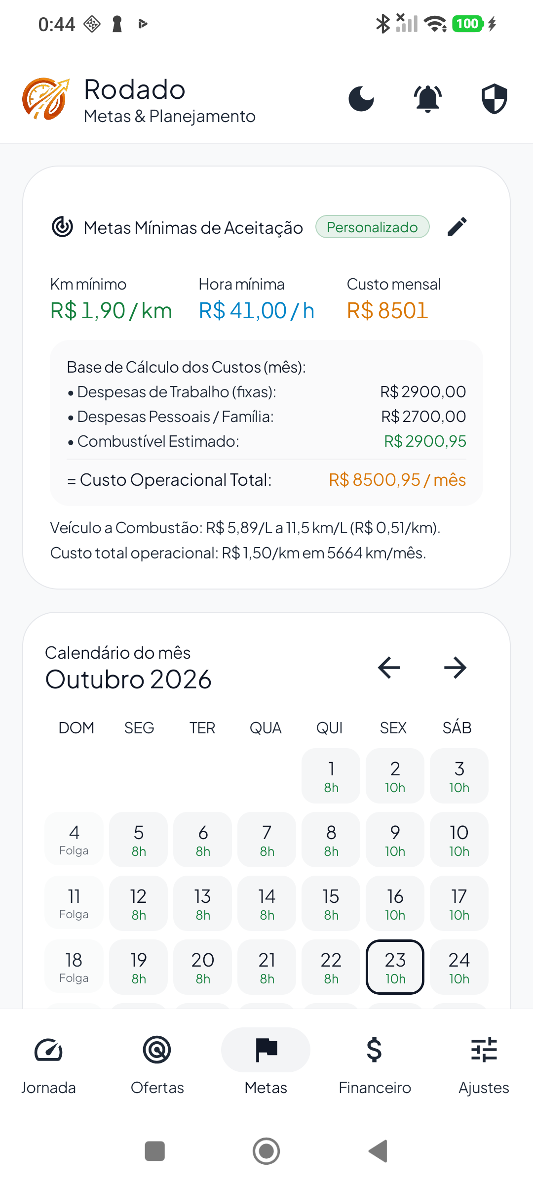 Metas